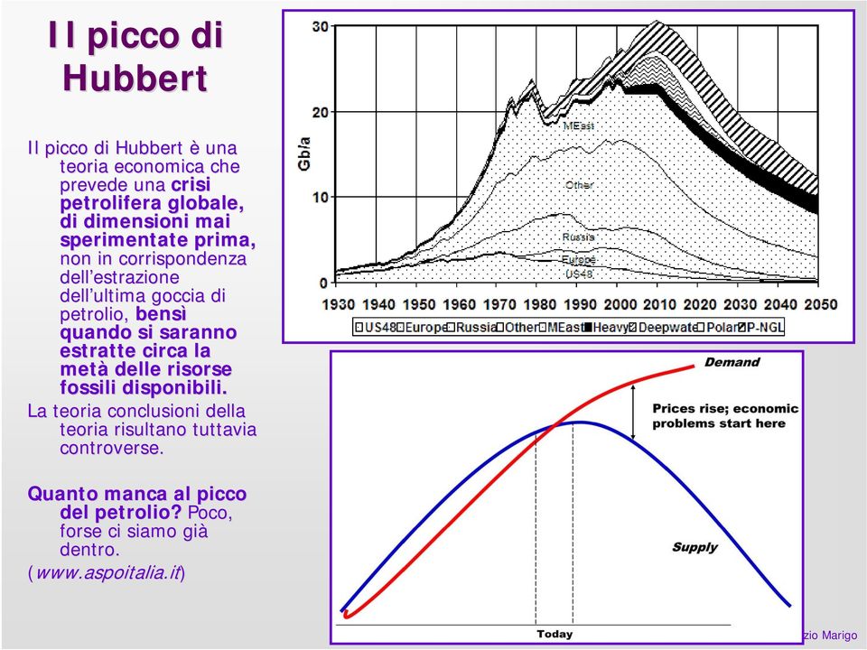 bensì quando si saranno estratte circa la metà delle risorse fossili disponibili.