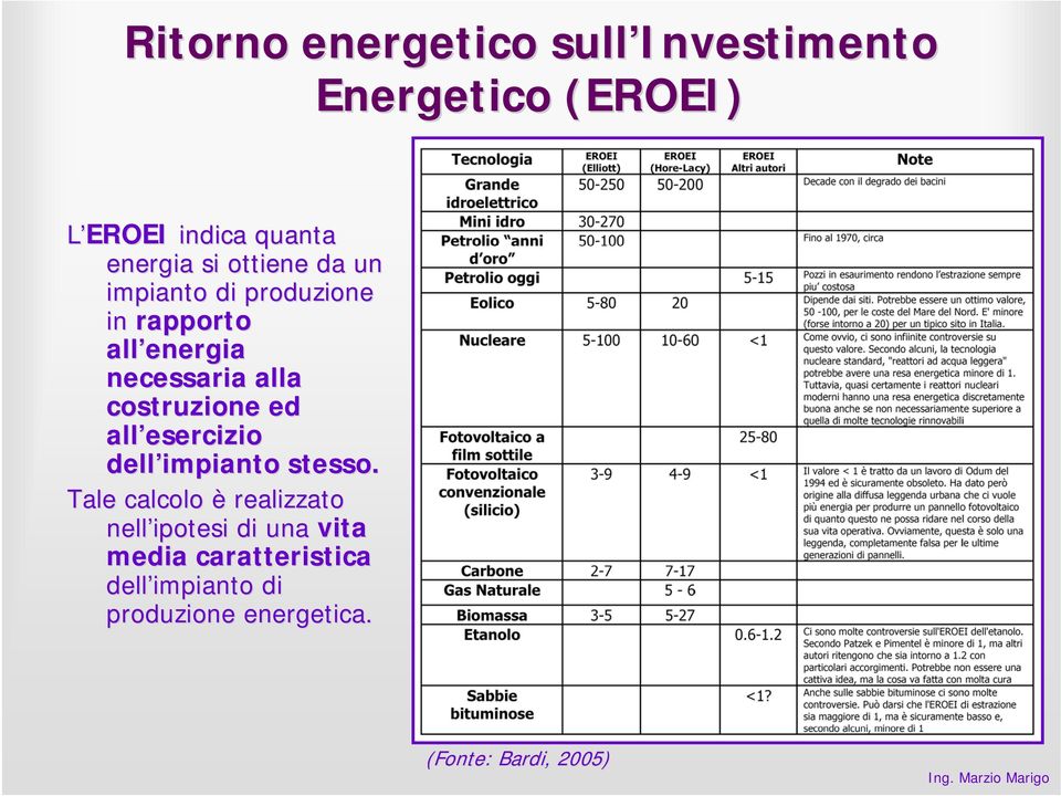 costruzione ed all esercizio dell impianto stesso.