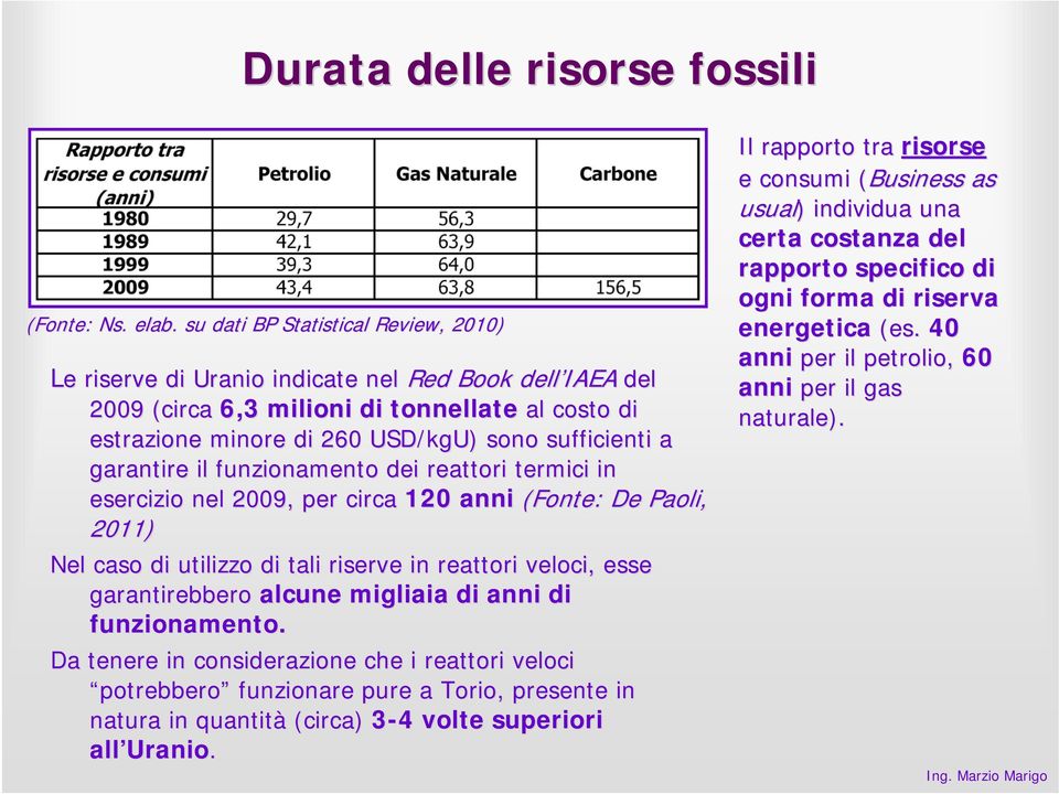 sufficienti a garantire il funzionamento dei reattori termici in esercizio nel 2009, per circa 120 anni (Fonte: De Paoli, 2011) Nel caso di utilizzo di tali riserve in reattori veloci, esse