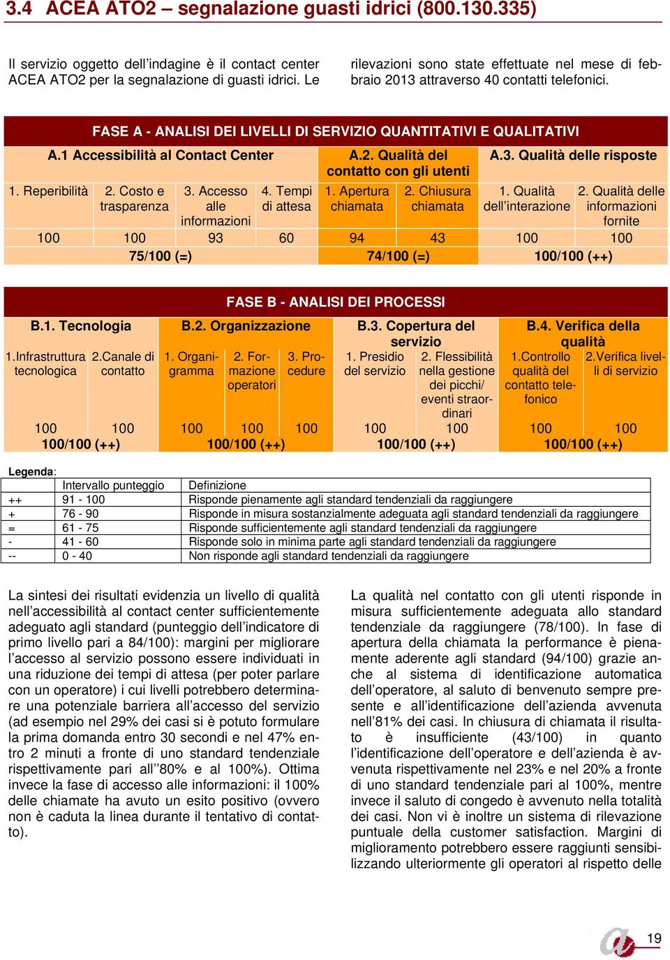 1 Accessibilità al Contact Center A.2. Qualità del contatto con gli utenti A.3. Qualità delle risposte 1. Reperibilità 2. Costo e trasparenza 3. Accesso alle 4. Tempi di attesa 1. Apertura 2.