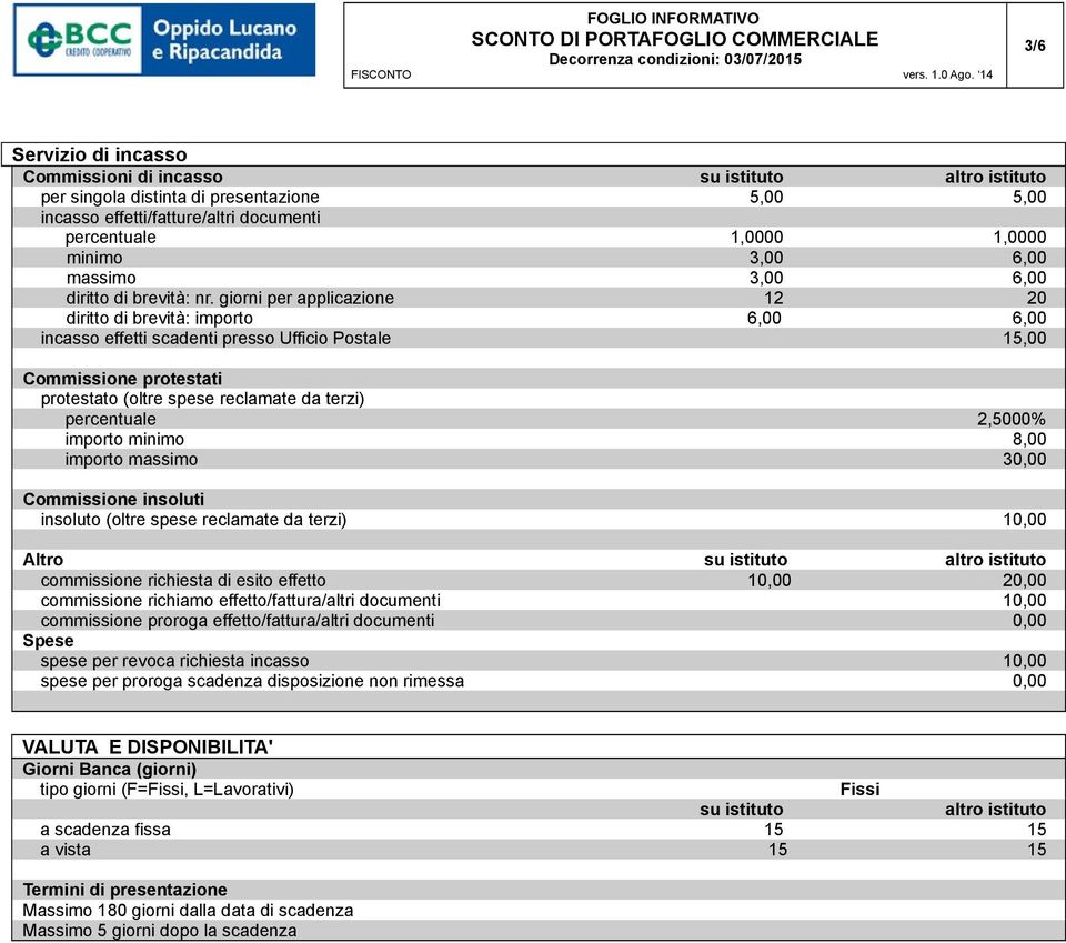 giorni per applicazione 12 20 diritto di brevità: importo 6,00 6,00 incasso effetti scadenti presso Ufficio Postale 15,00 Commissione protestati protestato (oltre spese reclamate da terzi)