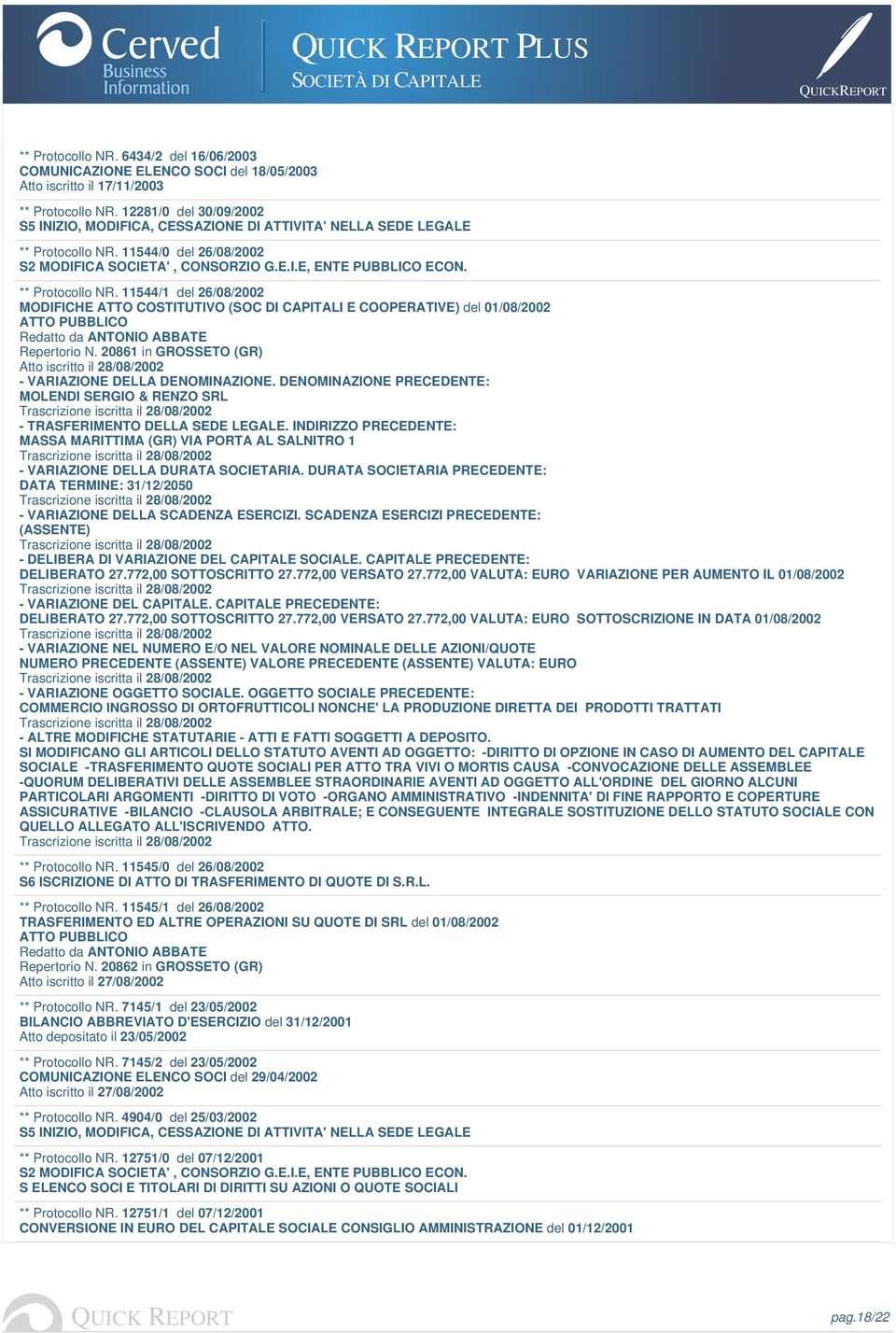 ** Protocollo NR. 11544/1 del 26/08/2002 MODIFICHE ATTO COSTITUTIVO (SOC DI CAPITALI E COOPERATIVE) del 01/08/2002 ATTO PUBBLICO Redatto da ANTONIO ABBATE Repertorio N.