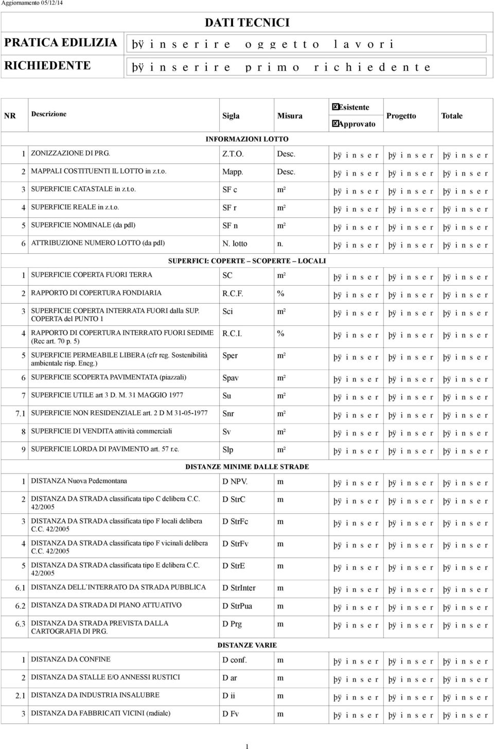 SUPERFICI: COPERTE SCOPERTE LOCALI 1 SUPERFICIE COPERTA FUORI TERRA SC ² 2 RAPPORTO DI COPERTURA FONDIARIA R.C.F. % 3 SUPERFICIE COPERTA INTERRATA FUORI dalla SUP.