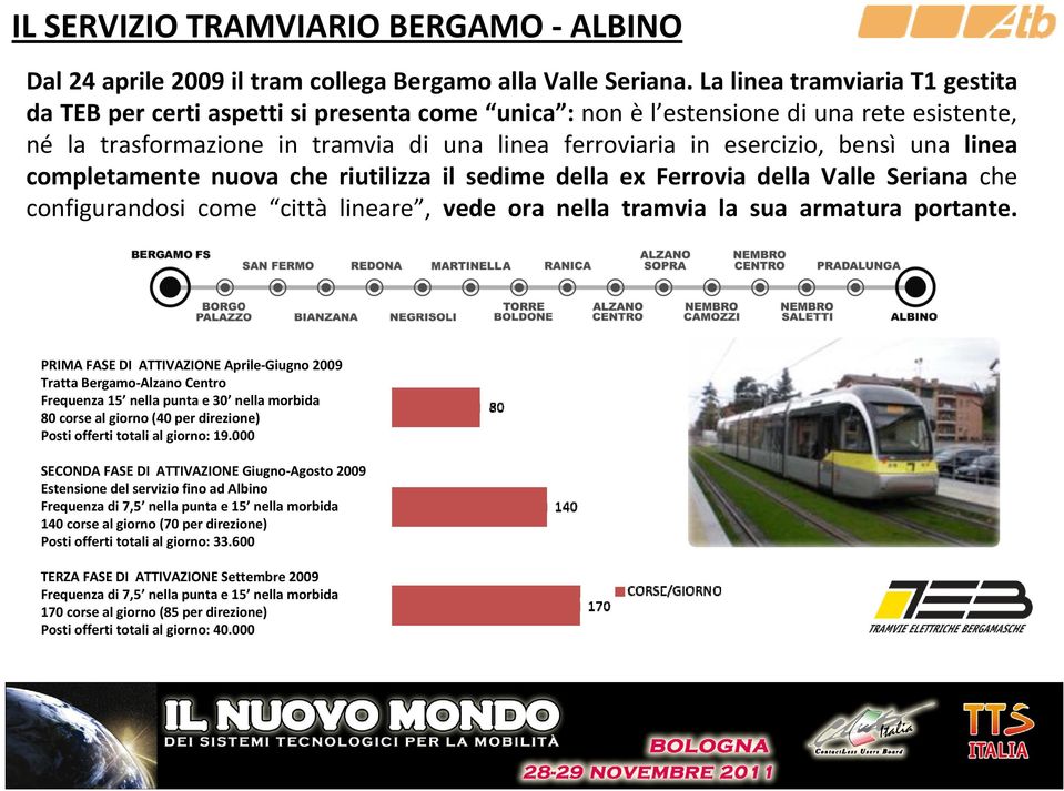 una linea completamente nuova che riutilizza il sedime della ex Ferrovia della Valle Seriana che configurandosi come città lineare, vede ora nella tramvia la sua armatura portante.