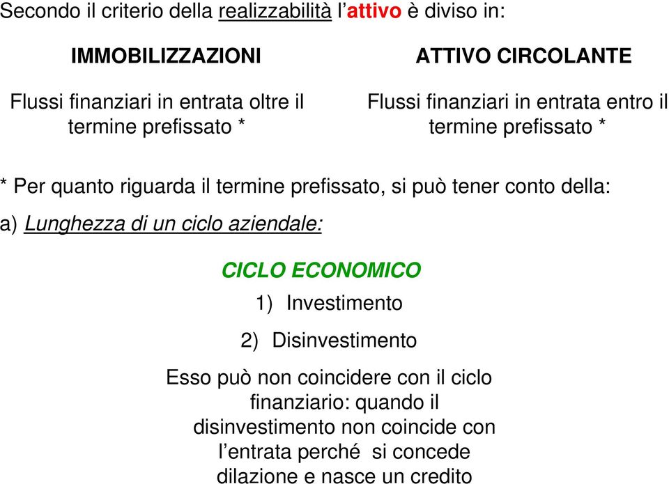 prefissato, si può tener conto della: a) Lunghezza di un ciclo aziendale: CICLO ECONOMICO 1) Investimento 2) Disinvestimento Esso