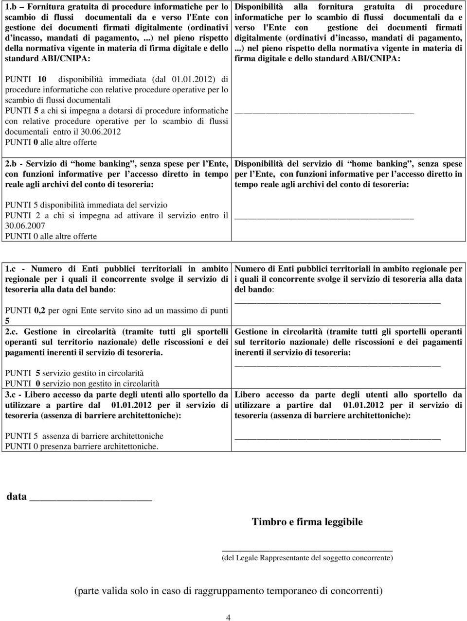 ..) nel pieno rispetto digitalmente (ordinativi d incasso, mandati di pagamento, della normativa vigente in materia di firma digitale e dello.