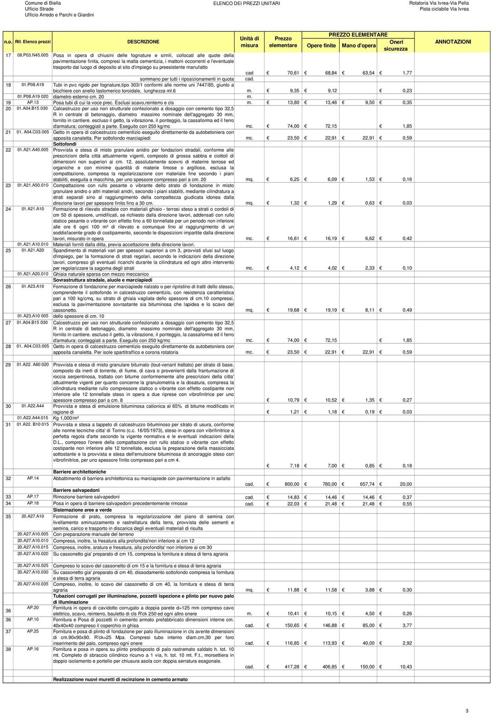 deposito al sito d'impiego su preesistente manufatto cad 70,61 68,84 63,54 1,77 sommano per tutti i riposizionamenti in quota cad. 18 01.P08.