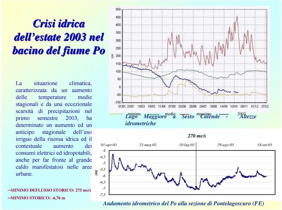 idropotabili, anche per far fronte al grande caldo manifestatosi nelle aree urbane.