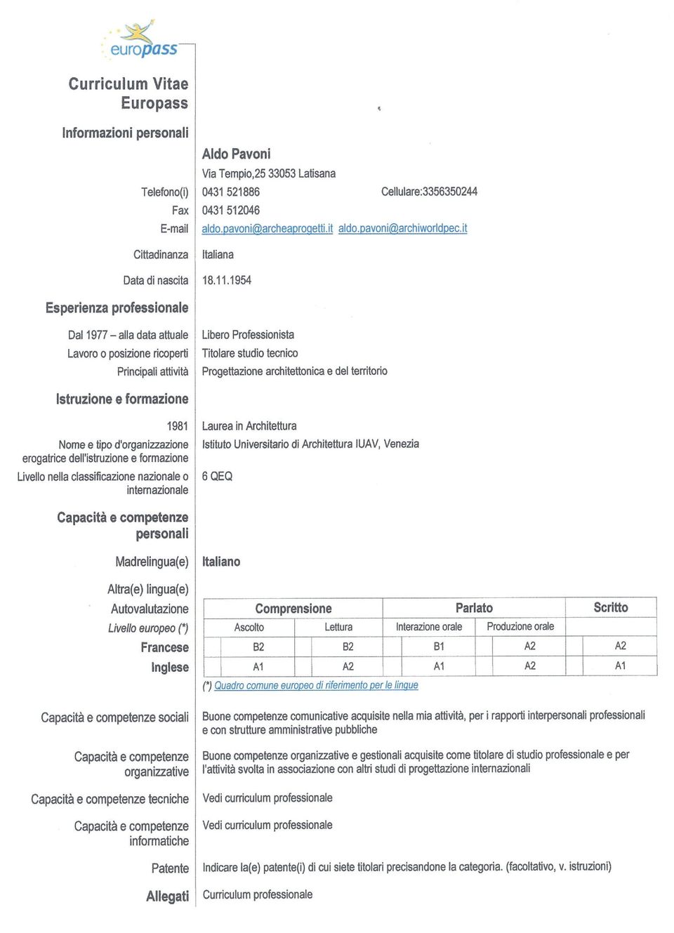 personali Madrelingua(e) Altra(e) lingua(e) Autovalutazione Livello europeo (*) Francese Inglese Capacità e competenze sociali Capacità e competenze organizzative Capacità e competenze tecniche