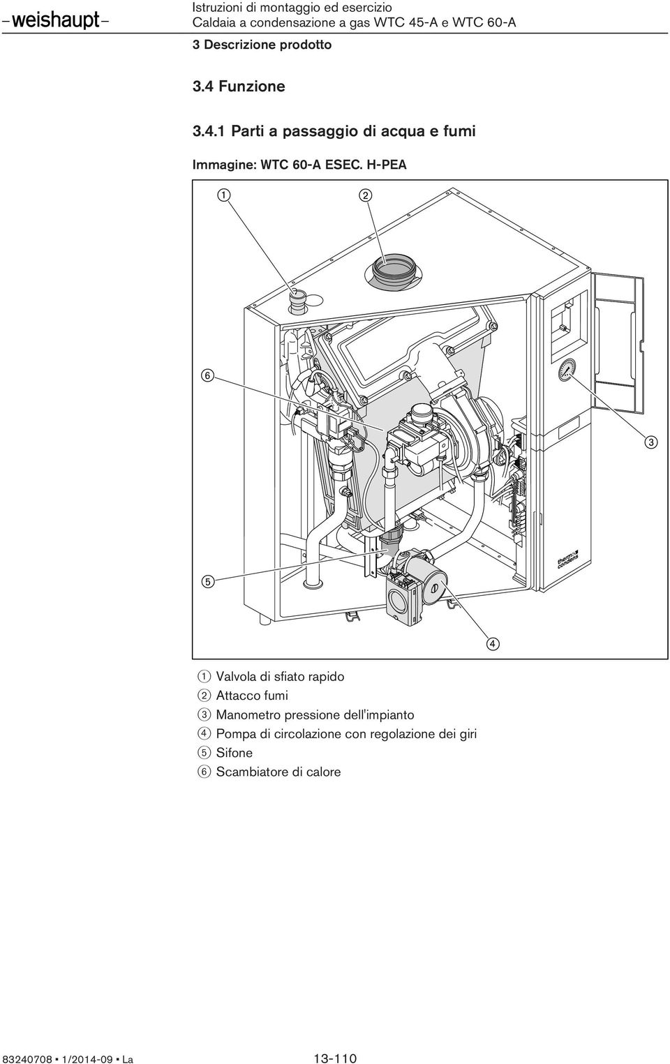 H-PEA 1 Valvola di sfiato rapido 2 Attacco fumi 3 Manometro pressione