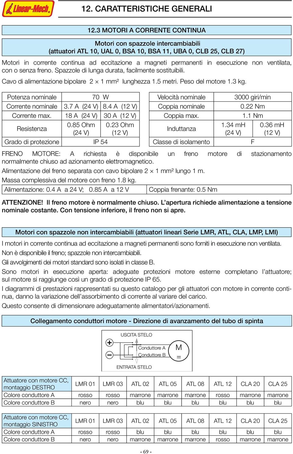 Potenza nominale 70 W Corrente nominale 3.7 A (24 V) 8.4 A (2 V) Corrente max. 8 A (24 V) 30 A (2 V) Resistenza 0.8 Ohm (24 V) Grado di protezione IP 4 2.3 MOTORI A CORRENTE CONTINUA 0.