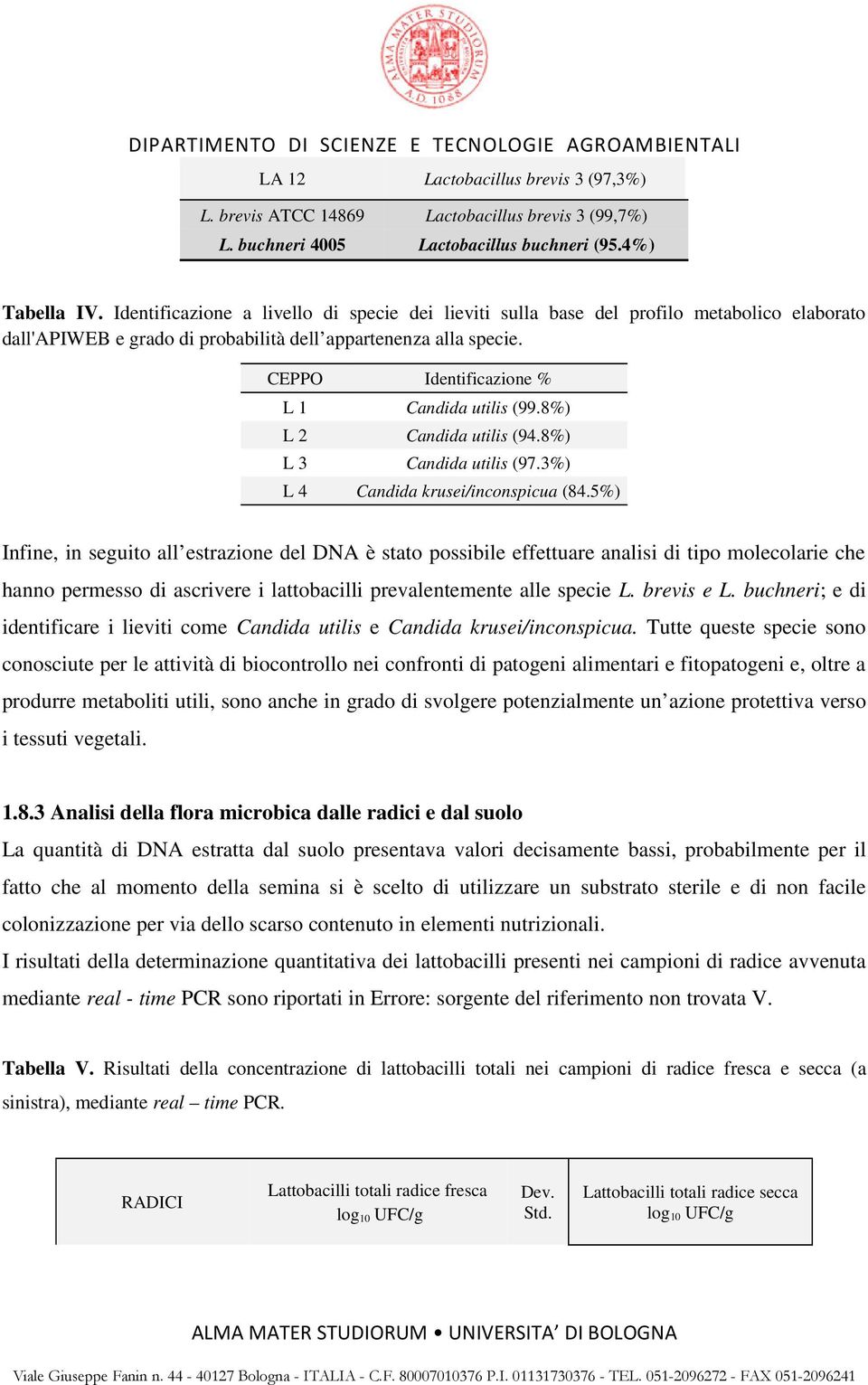 CEPPO Identificazione % L 1 Candida utilis (99.8%) L 2 Candida utilis (94.8%) L 3 Candida utilis (97.3%) L 4 Candida krusei/inconspicua (84.