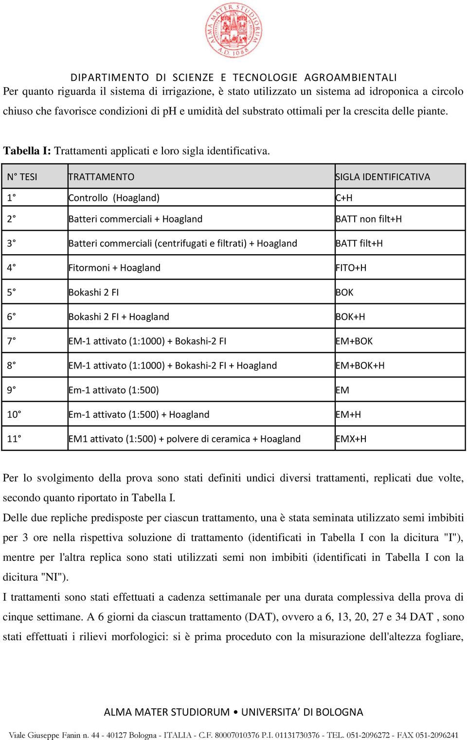 N TESI TRATTAMENTO SIGLA IDENTIFICATIVA 1 Controllo (Hoagland) C+H 2 Batteri commerciali + Hoagland BATT non filt+h 3 Batteri commerciali (centrifugati e filtrati) + Hoagland BATT filt+h 4 Fitormoni