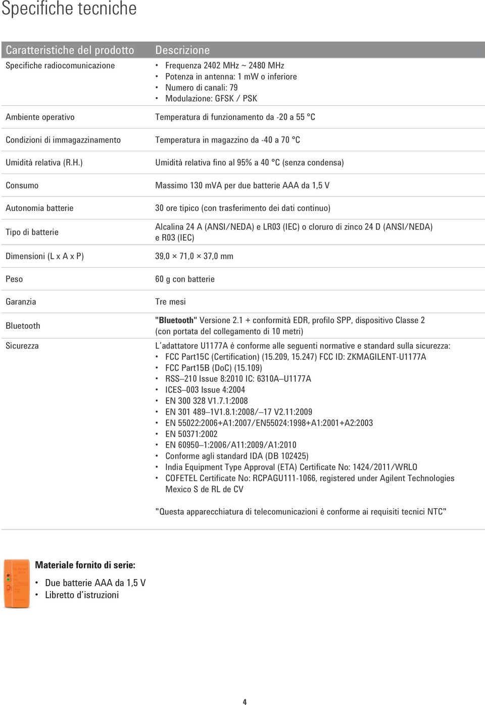 )Umidità relativa fino al 95% a 40 C (senza condensa) Consumo Autonomia batterie Tipo di batterie Dimensioni (L x A x P) Massimo 130 mva per due batterie AAA da 1,5 V 30 ore tipico (con trasferimento