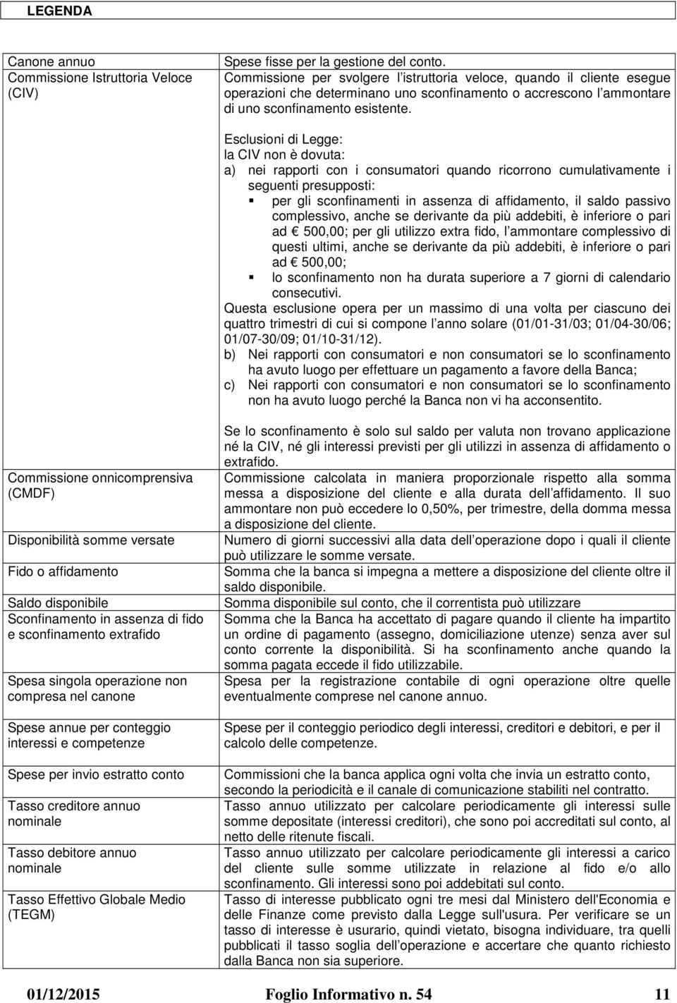 Esclusioni di Legge: la CIV non è dovuta: a) nei rapporti con i consumatori quando ricorrono cumulativamente i seguenti presupposti: per gli sconfinamenti in assenza di affidamento, il saldo passivo