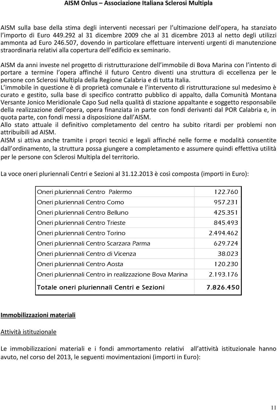 507, dovendo in particolare effettuare interventi urgenti di manutenzione straordinaria relativi alla copertura dell edificio ex seminario.