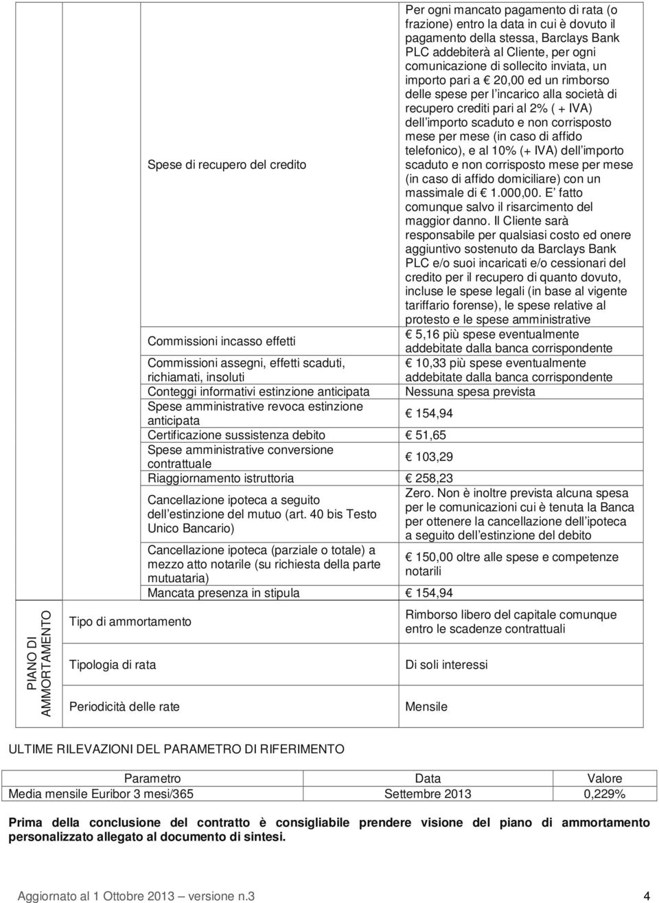 dell importo scaduto e non corrisposto mese per mese (in caso di affido telefonico), e al 10% (+ IVA) dell importo Spese di recupero del credito scaduto e non corrisposto mese per mese (in caso di