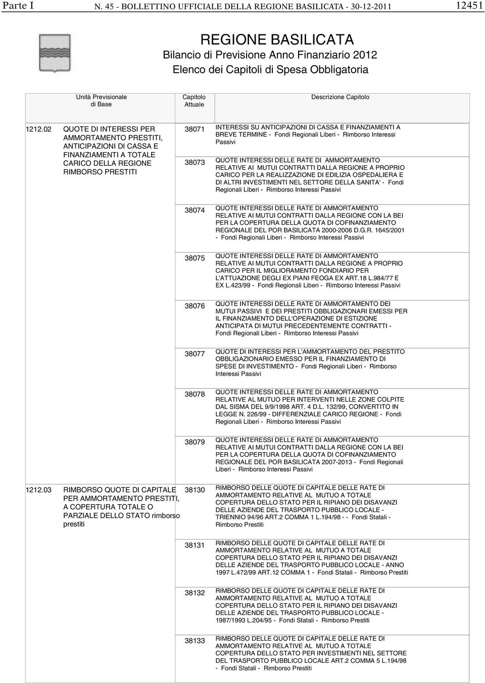 BREVE TERMINE - Fondi Regionali Liberi - Rimborso Interessi assivi RELATIVE AI MUTUI CONTRATTI DALLA REGIONE A RORIO CARICO ER LA REALIZZAZIONE DI EDILIZIA OSEDALIERA E DI ALTRI INVESTIMENTI NEL