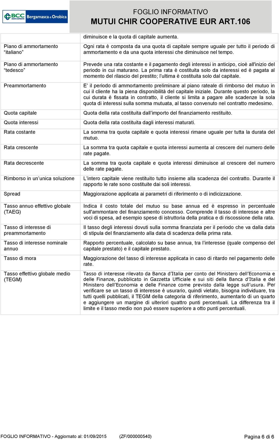 interesse di preammortamento Tasso di interesse nominale annuo Tasso di mora Tasso effettivo globale medio (TEGM) Ogni rata è composta da una quota di capitale sempre uguale per tutto il periodo di