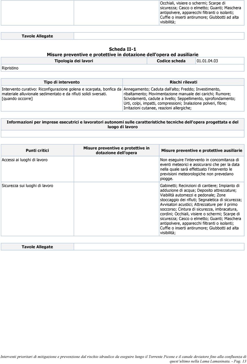 [quando occorre] Annegamento; Caduta dall'alto; Freddo; Investimento, ribaltamento; Movimentazione manuale dei carichi; Rumore; Scivolamenti, cadute a livello; Seppellimento, sprofondamento; Urti,