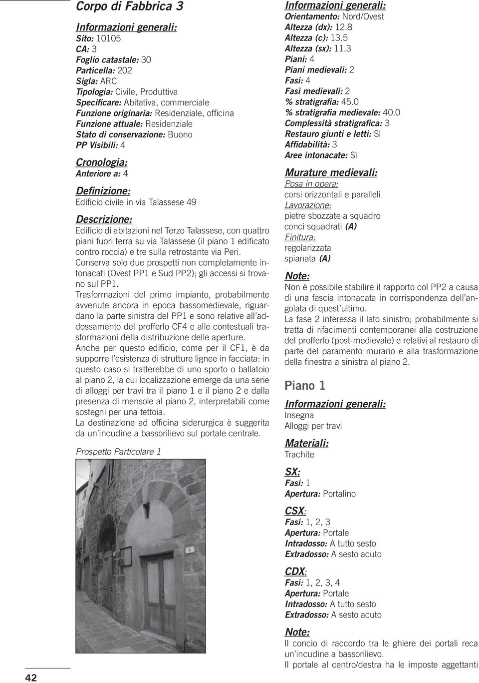 tre sulla retrostante via Peri. Conserva solo due prospetti non completamente intonacati (Ovest PP1 e Sud PP2); gli accessi si trovano sul PP1.