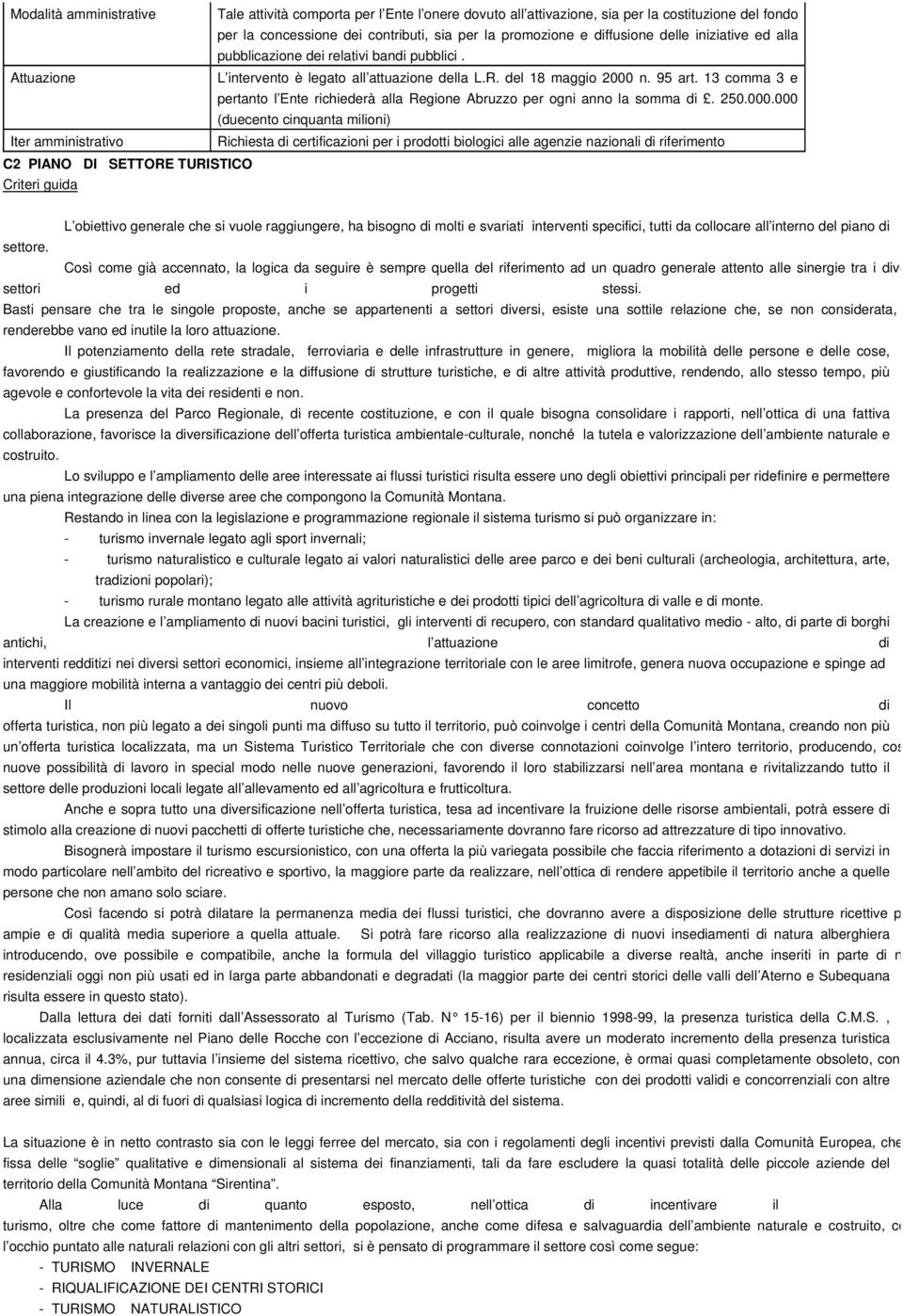 13 comma 3 e pertanto l Ente richiederà alla Regione Abruzzo per ogni anno la somma di. 250.000.