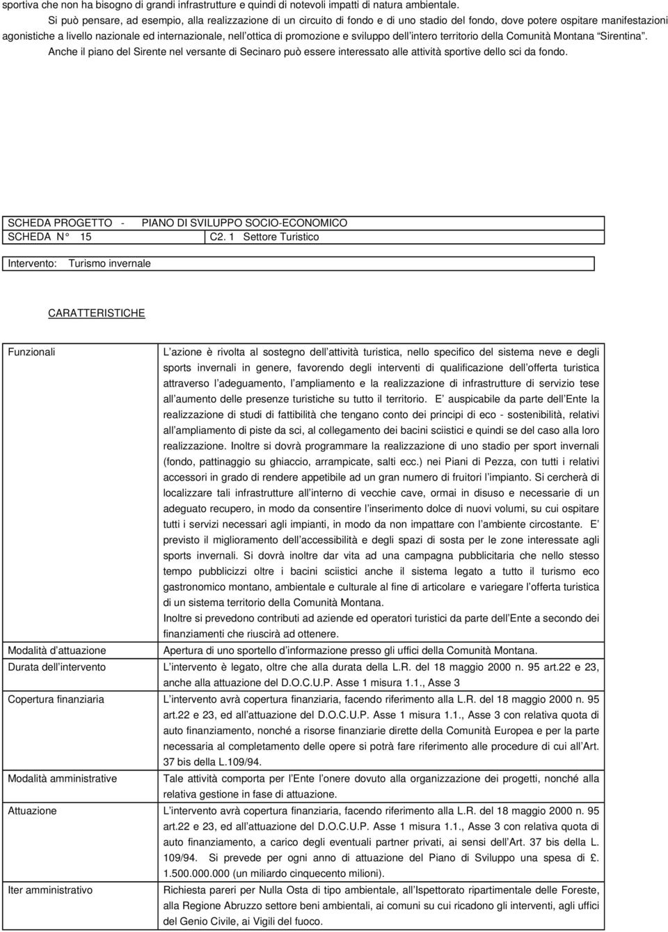 promozione e sviluppo dell intero territorio della Comunità Montana Sirentina. Anche il piano del Sirente nel versante di Secinaro può essere interessato alle attività sportive dello sci da fondo.