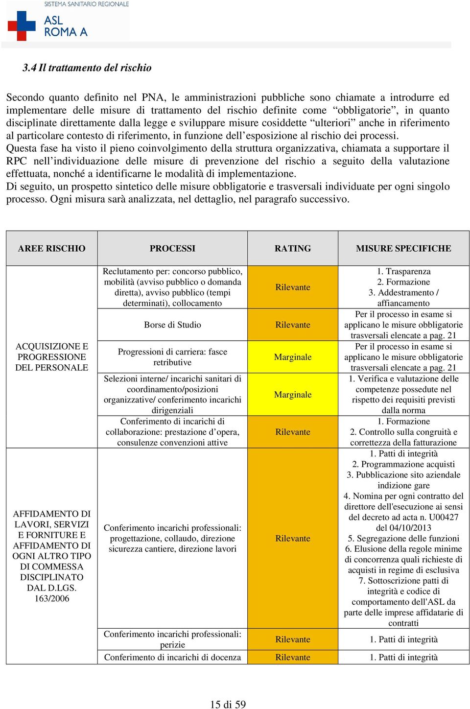 rischio dei processi.