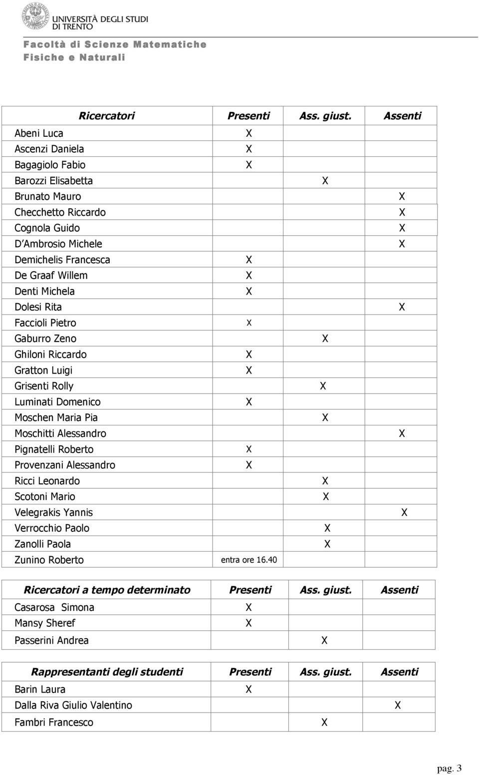 Michela Dolesi Rita Faccioli Pietro Gaburro Zeno Ghiloni Riccardo Gratton Luigi Grisenti Rolly Luminati Domenico Moschen Maria Pia Moschitti Alessandro Pignatelli Roberto Provenzani