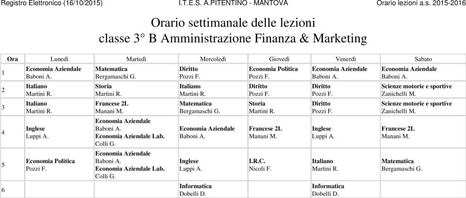 0-0 classe B Amministrazione Finanza & Marketing