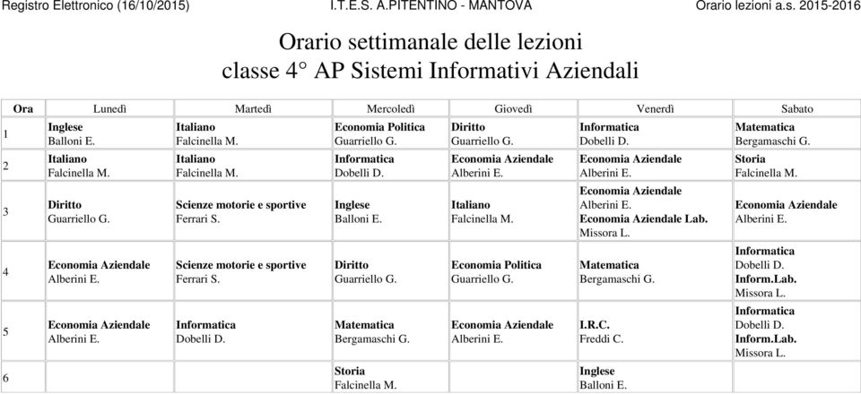 0-0 classe AP Sistemi Informativi Aziendali Guarriello G.