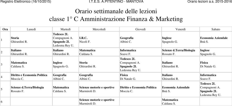 0-0 classe C Amministrazione Finanza & Marketing