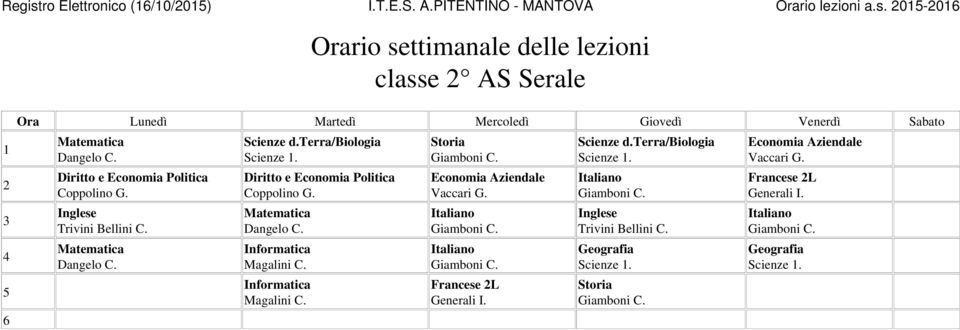 0-0 classe AS Serale e Coppolino G. Trivini Bellini C. Scienze.