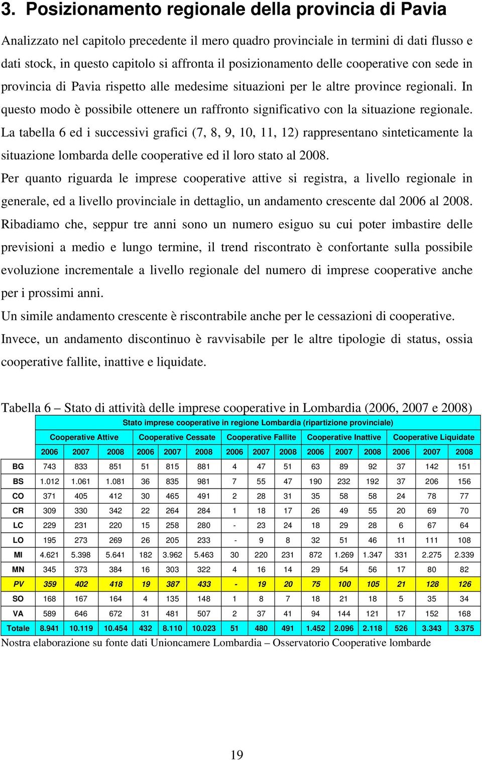 In questo modo è possibile ottenere un raffronto significativo con la situazione regionale.