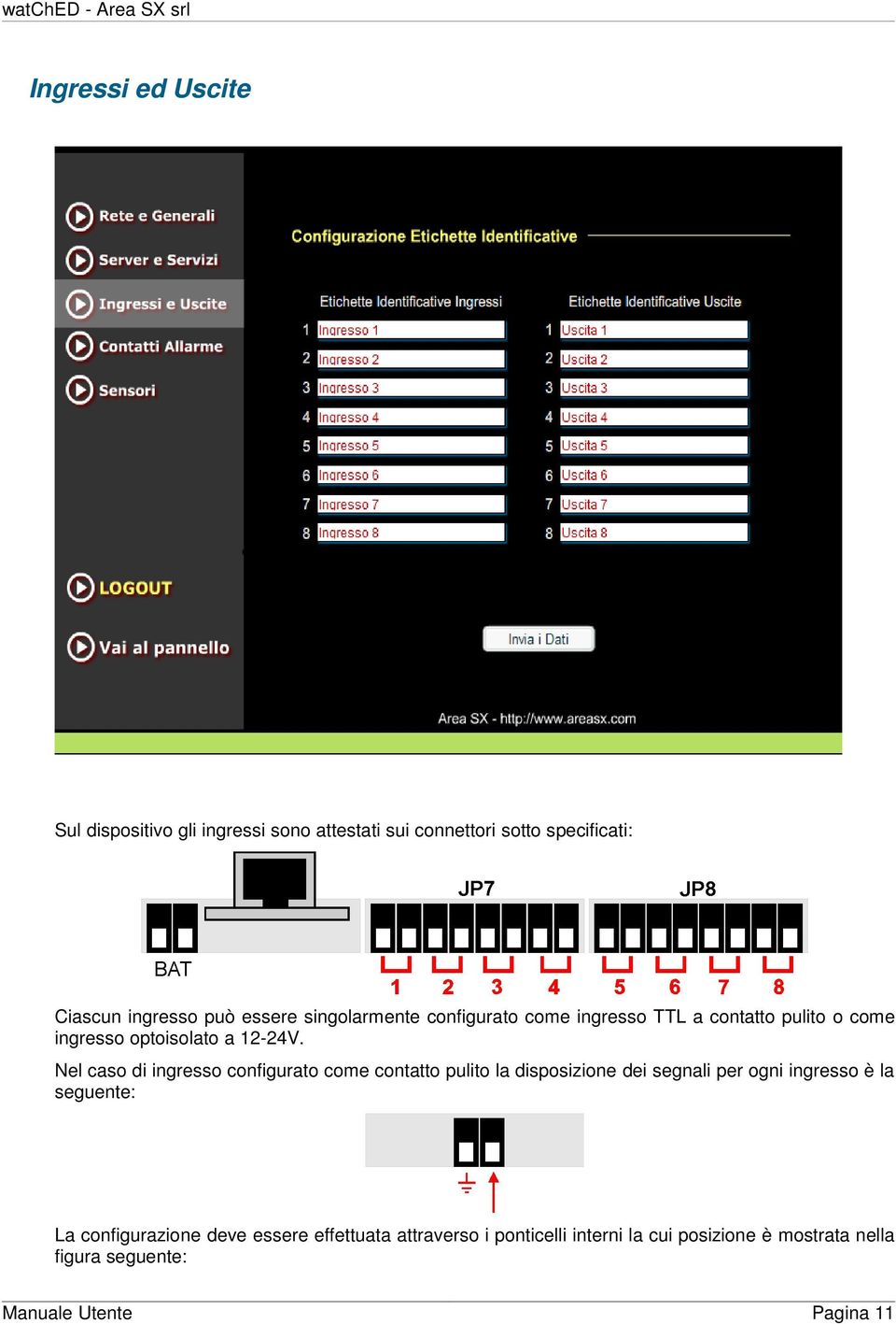 Nel cas di ingress cnfigurat cme cntatt pulit la dispsizine dei segnali per gni ingress è la seguente: La