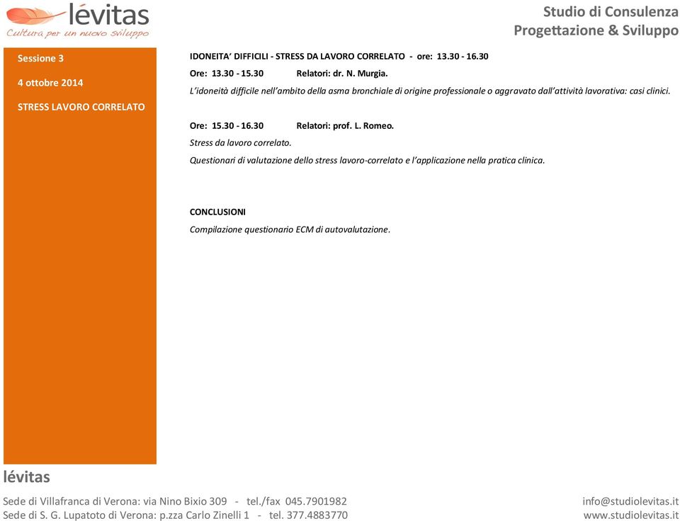 L idoneità difficile nell ambito della asma bronchiale di origine professionale o aggravato dall attività lavorativa: casi