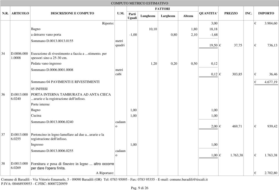 0240 37 D.0013.000 6.0255 05 INFISSI PORTA INTERNA TAMBURATA AD ANTA CIECA...urarie e la registrazione dell'infisso. Porte interne Bagno 1,00 1,00 Cucina 1,00 1,00 Sommano D.0013.0006.