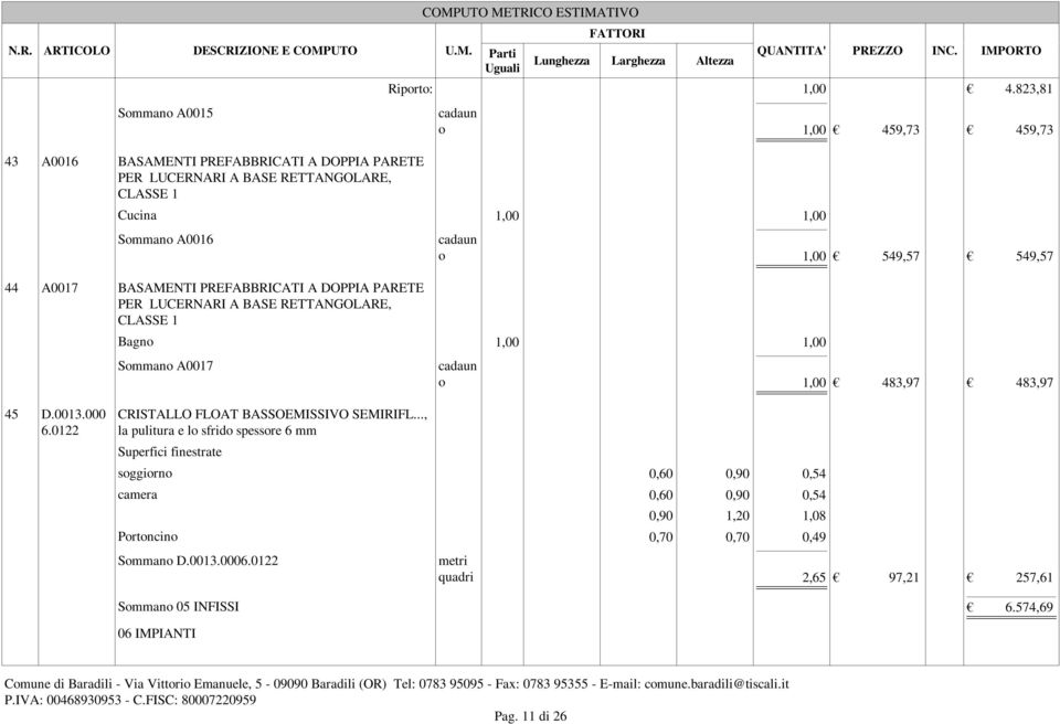 549,57 Bagno 1,00 1,00 Sommano A0017 o 1,00 483,97 483,97 45 D.0013.000 6.0122 CRISTALLO FLOAT BASSOEMISSIVO SEMIRIFL.