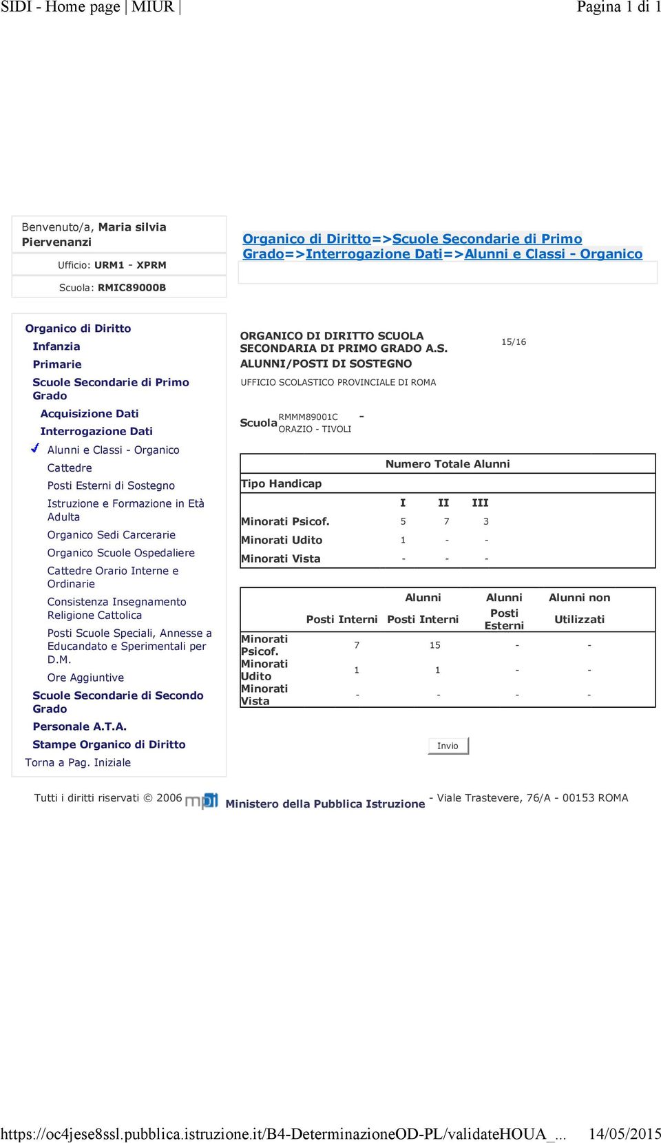 ampe ORGANICO DI DIRITTO SCUOLA SECONDARIA DI PRIMO GRADO A.S. ALUNNI/POSTI DI SOSTEGNO Tipo Handicap Numero Totale Alunni I II III Minorati Psicof.