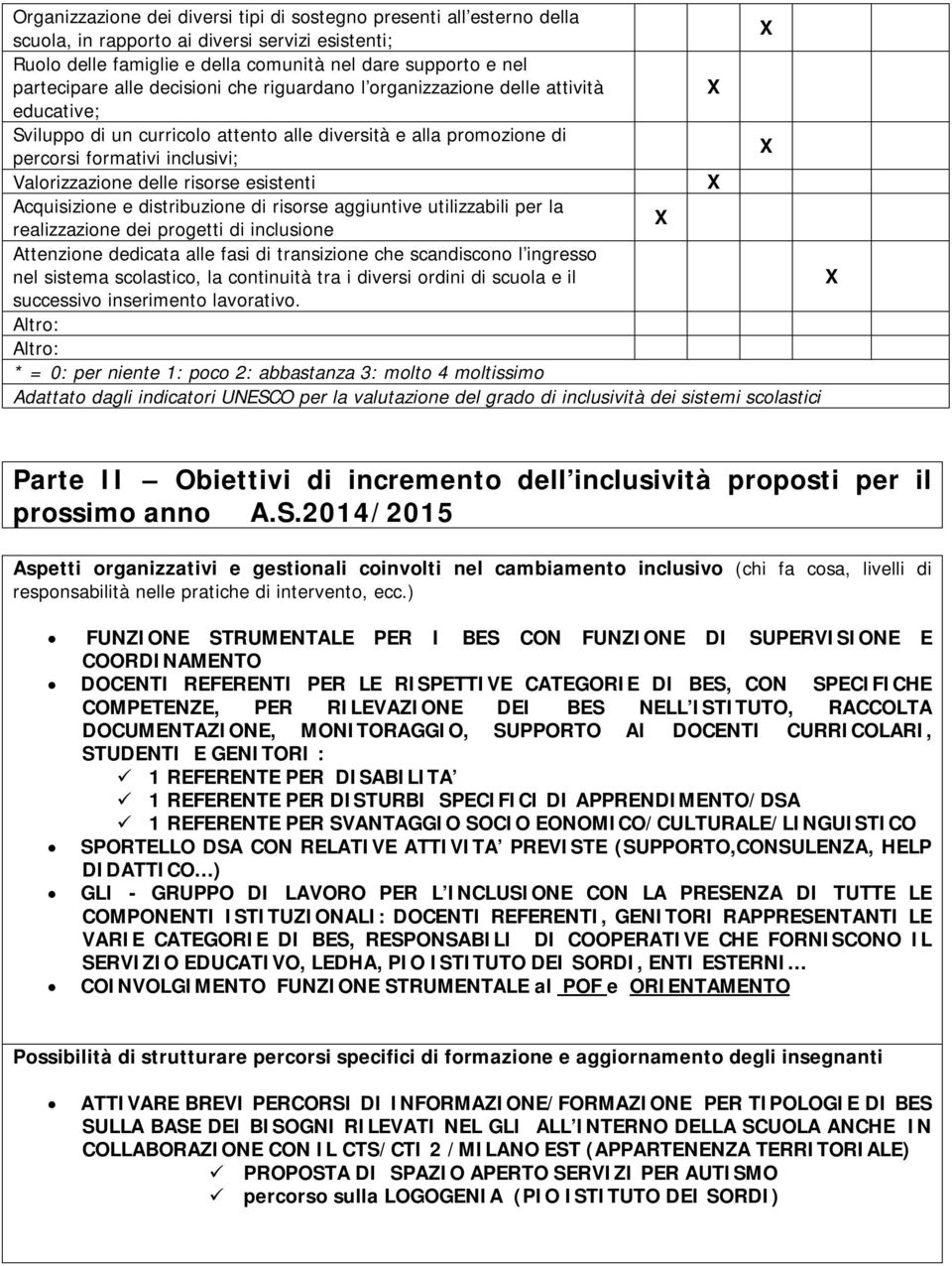 esistenti Acquisizione e distribuzione di risorse aggiuntive utilizzabili per la realizzazione dei progetti di inclusione Attenzione dedicata alle fasi di transizione che scandiscono l ingresso nel