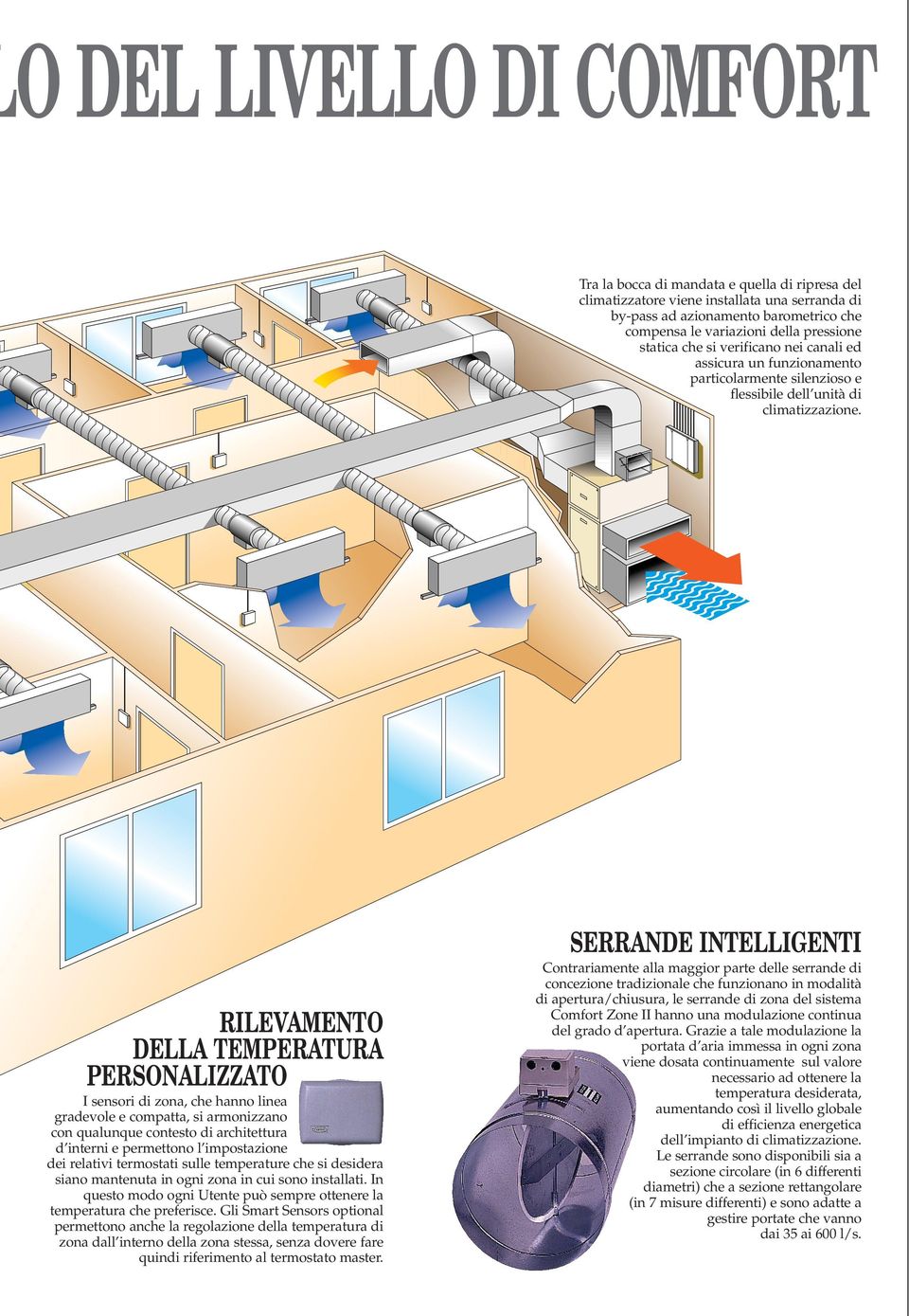 RILEVAMENTO DELLA TEMPERATURA PERSONALIZZATO I sensori di zona, che hanno linea gradevole e compatta, si armonizzano con qualunque contesto di architettura d interni e permettono l impostazione dei