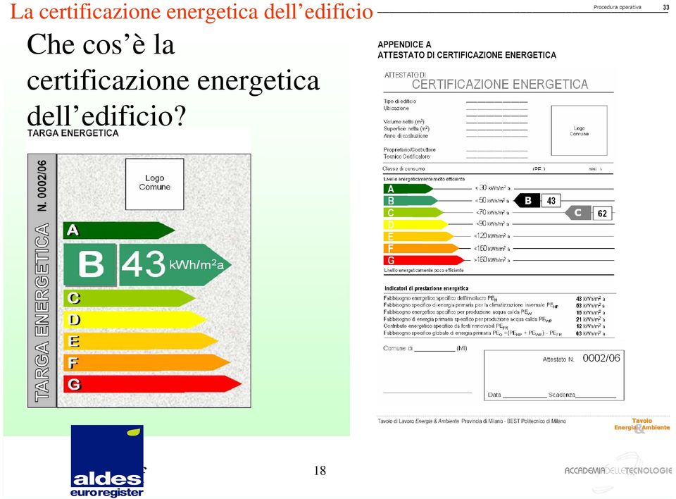 Che cos è la