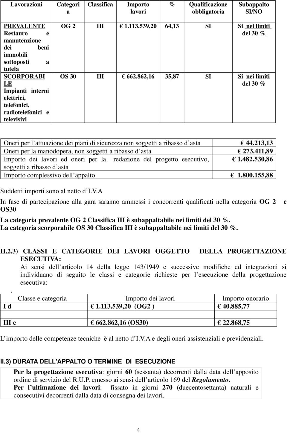 862,16 35,87 SI Si nei limiti del 30 % Oneri per l attuazione dei piani di sicurezza non soggetti a ribasso d asta 44.213,13 Oneri per la manodopera, non soggetti a ribasso d asta 273.