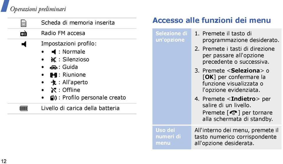 Premete i tasti di direzione per passare all'opzione precedente o successiva. 3. Premete <Seleziona> o [OK] per confermare la funzione visualizzata o l'opzione evidenziata. 4.