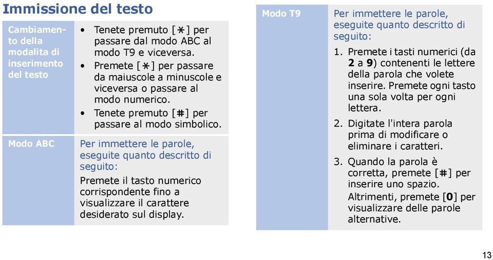 Per immettere le parole, eseguite quanto descritto di seguito: Premete il tasto numerico corrispondente fino a visualizzare il carattere desiderato sul display.