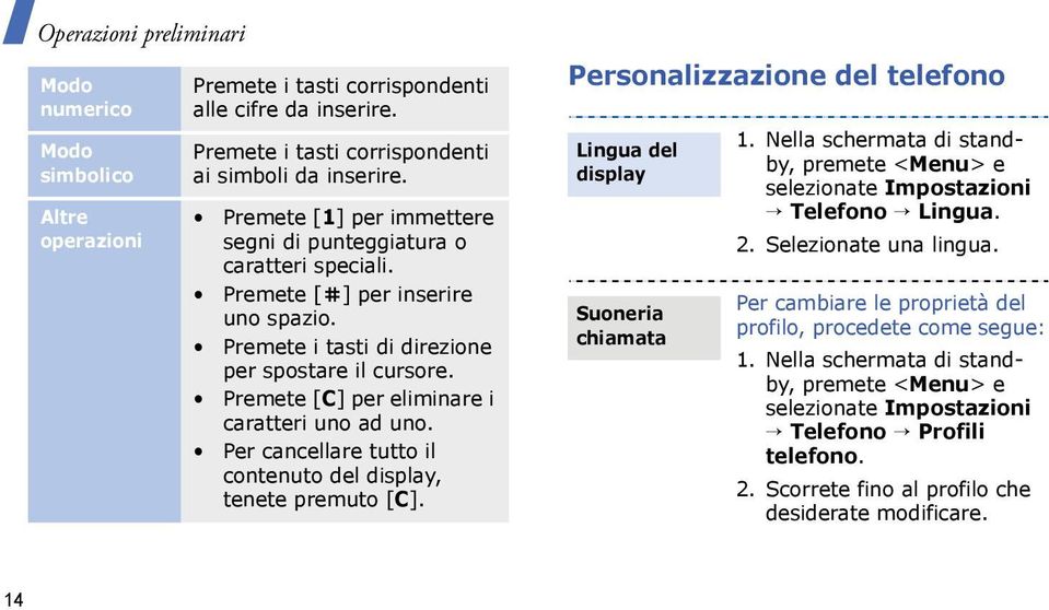 Premete [C] per eliminare i caratteri uno ad uno. Per cancellare tutto il contenuto del display, tenete premuto [C]. Personalizzazione del telefono Lingua del display Suoneria chiamata 1.