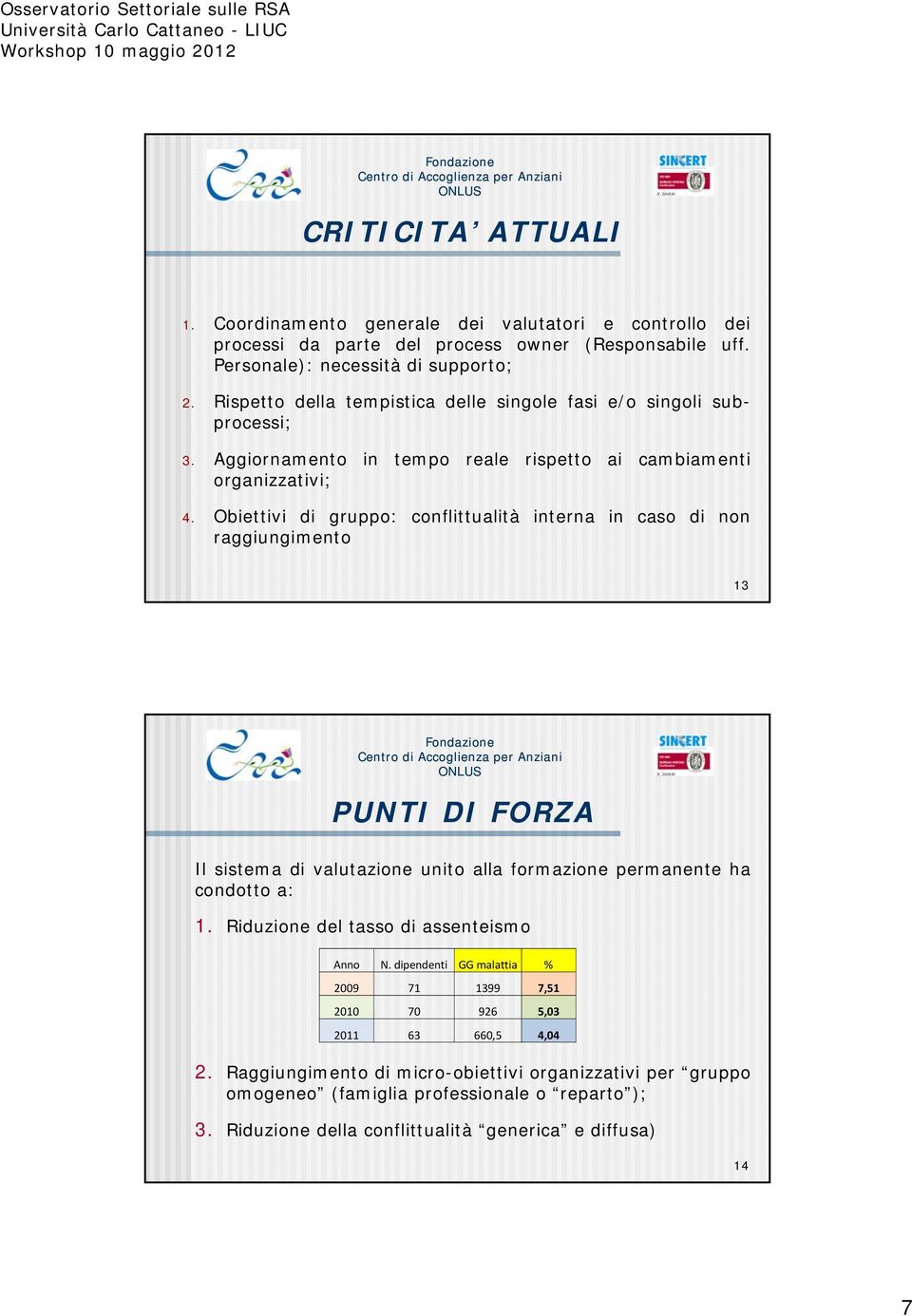 Obiettivi di gruppo: conflittualità interna in caso di non raggiungimento 13 N. 200830 PUNTI DI FORZA Il sistema di valutazione unito alla formazione permanente ha condotto a: 1.