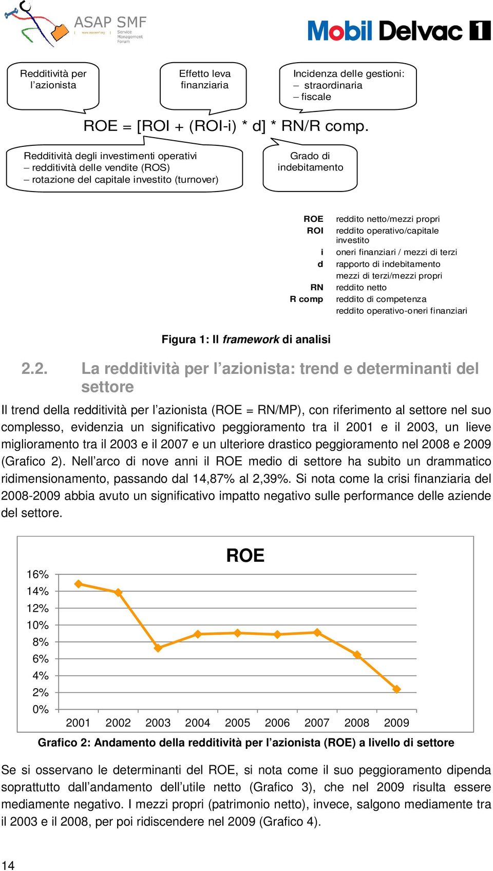 operativo/capitale investito oneri finanziari / mezzi di terzi rapporto di indebitamento mezzi di terzi/mezzi propri reddito netto reddito di competenza reddito operativo-oneri finanziari Figura 1: