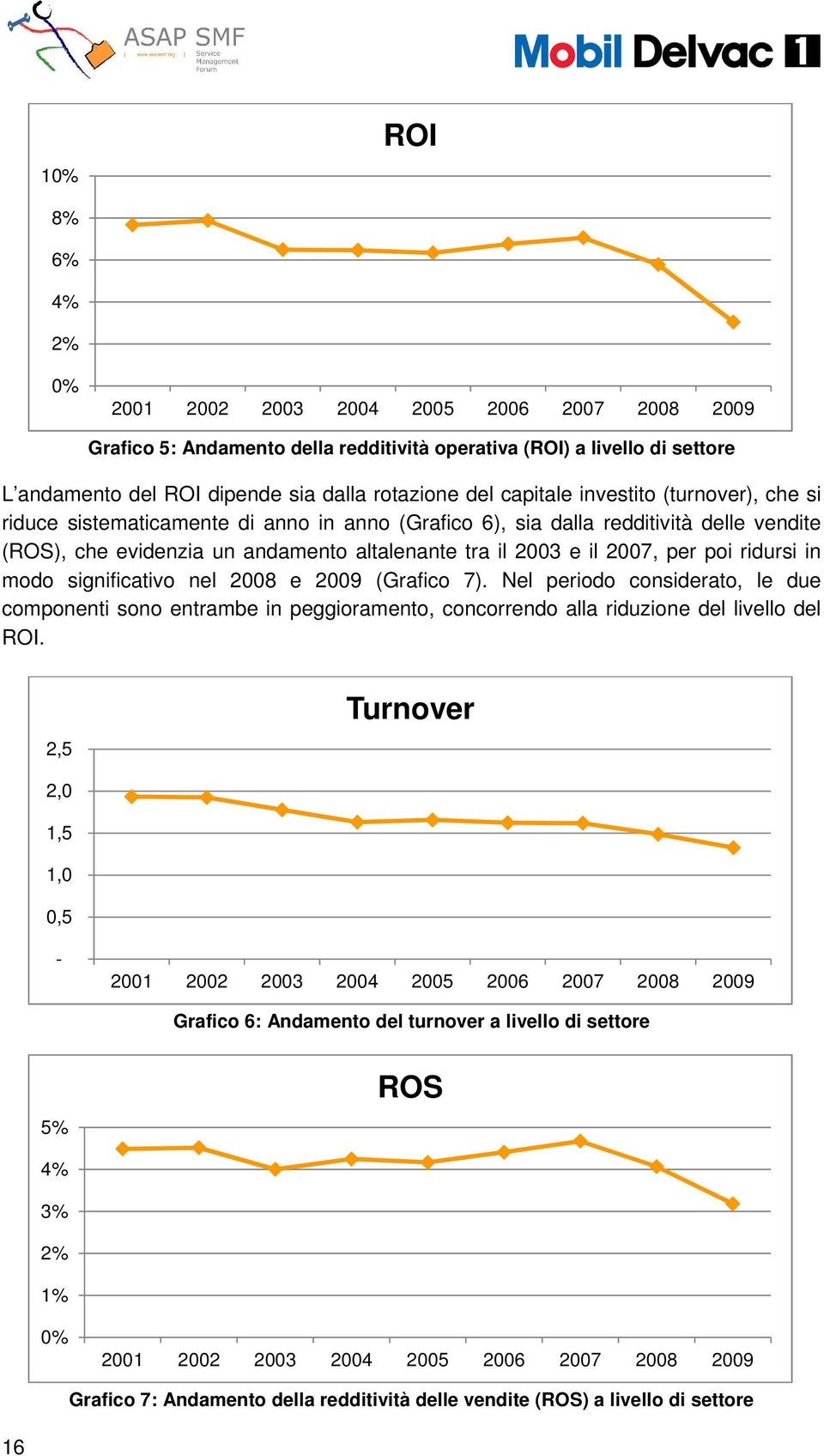 in modo significativo nel 2008 e 2009 (Grafico 7). Nel periodo considerato, le due componenti sono entrambe in peggioramento, concorrendo alla riduzione del livello del ROI.