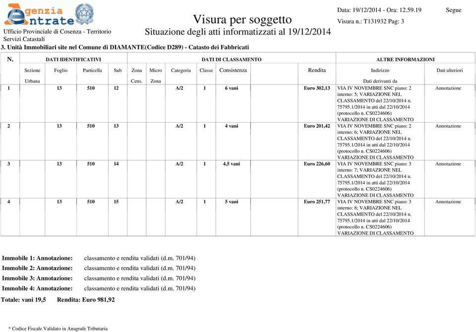 VARIAZIONE NEL 3 13 510 14 A/2 1 4,5 vani Euro 226,60 VIA IV NOVEMBRE SNC piano: 3 interno: 7; VARIAZIONE NEL 4 13 510 15 A/2 1 5 vani Euro 251,77 VIA IV NOVEMBRE SNC piano: 3 interno: 8;